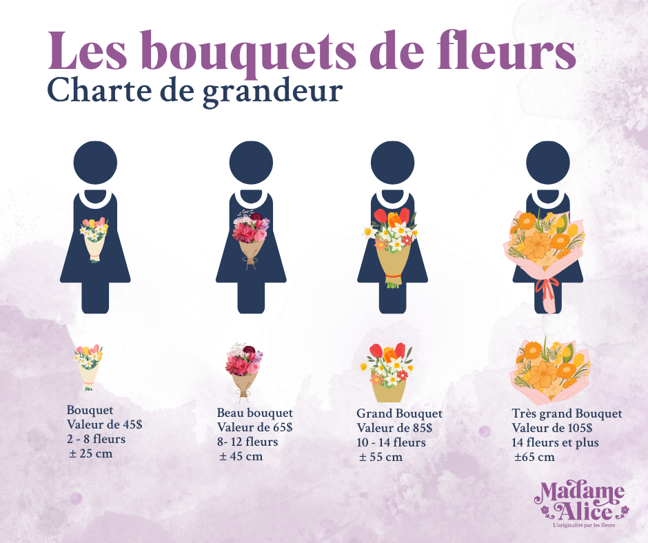 Bouquet Boucle d'or │ Collection Fleurs en textile